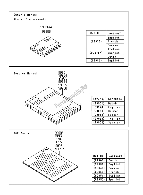 All parts for the Manual of the Kawasaki Ninja ZX 10R 1000 2010