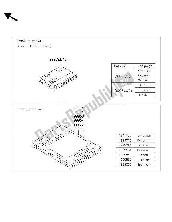 All parts for the Manual of the Kawasaki Z 1000 ABS 2015