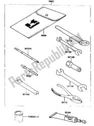 gereedschap