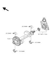 stabilizator