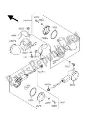 clignotants