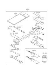 outils propriétaires