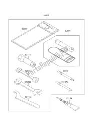 eigenaars tools