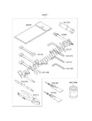 OWNERS TOOLS