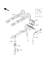 nokkenas en spanner