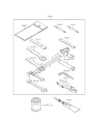 gereedschap