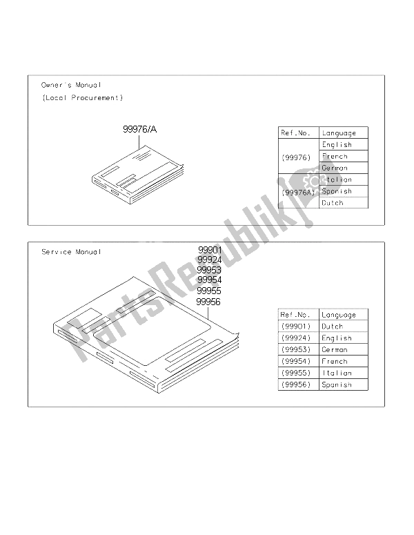 All parts for the Manual of the Kawasaki KX 250F 2015