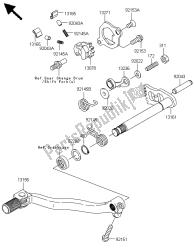 mechanizm zmiany biegów