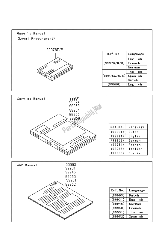 All parts for the Manual of the Kawasaki Ninja ZX 10R 1000 2013