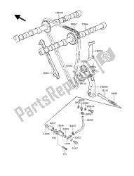 nokkenas (sen) en spanner