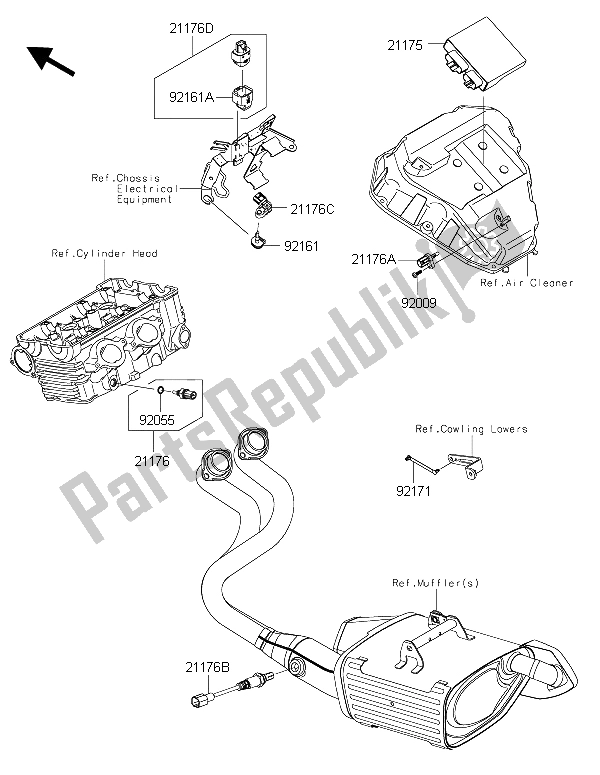 Alle onderdelen voor de Brandstof Injectie van de Kawasaki ER 6F ABS 650 2015