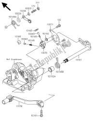 mechanizm zmiany biegów