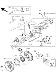 startmotor