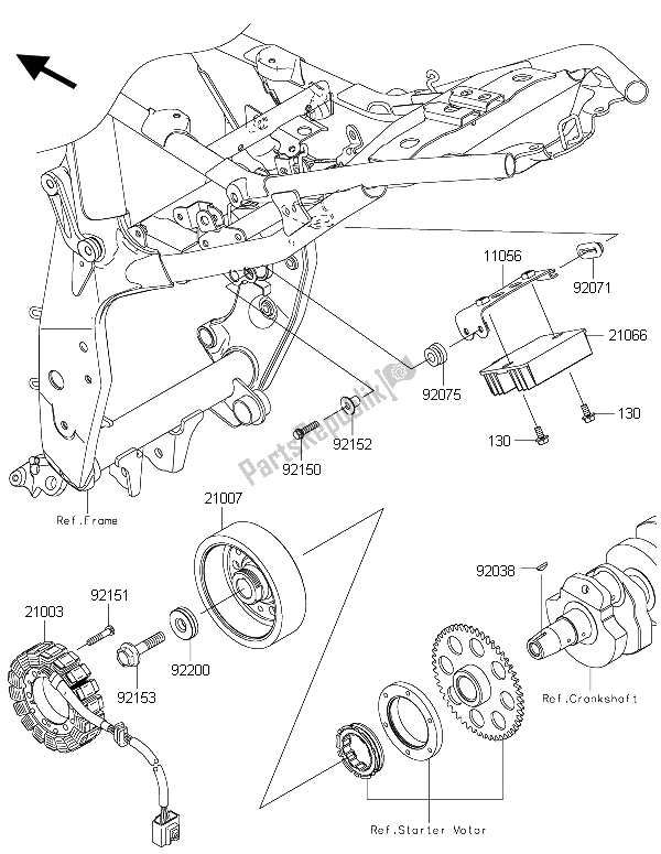 Todas las partes para Generador de Kawasaki Z 800 2015