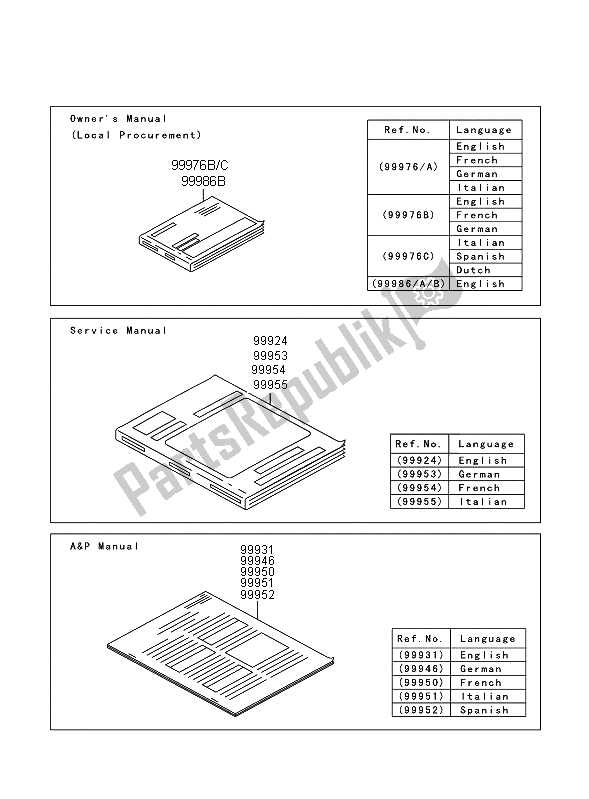 All parts for the Manual of the Kawasaki ER 6F 650 2008