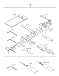 eigenaars tools