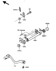 mécanisme de changement de vitesse