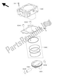 cylindre et piston (s)