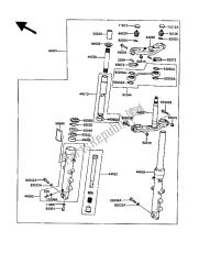 fourche avant