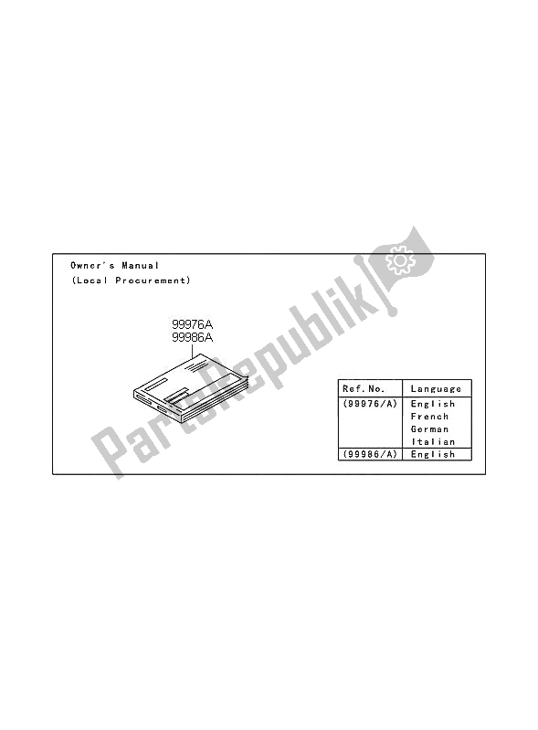 Tutte le parti per il Manuale del Kawasaki VN 2000 2005