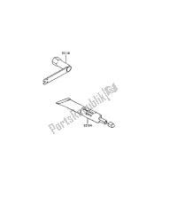 outils propriétaires