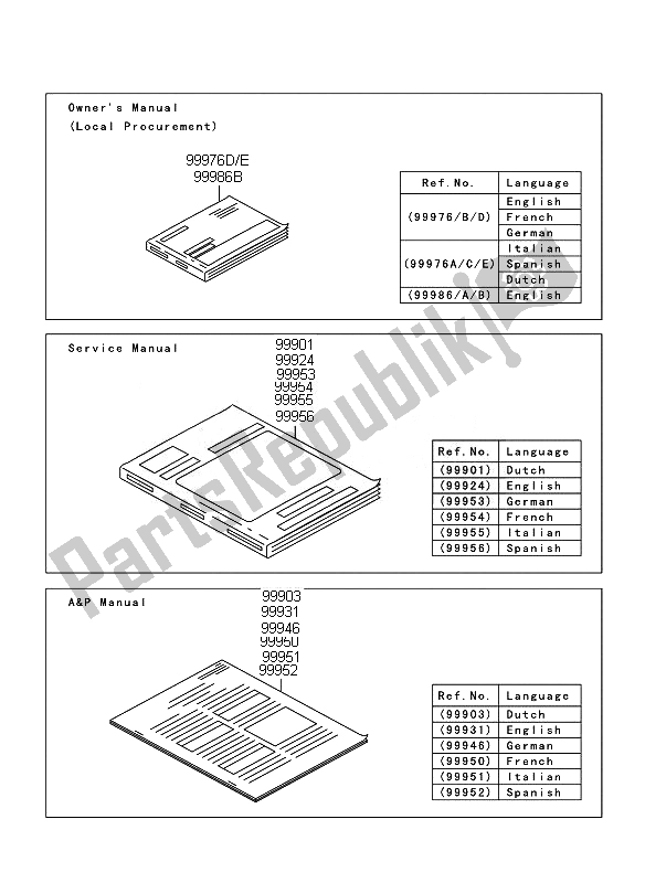 Todas las partes para Manual de Kawasaki ER 6N 650 2011