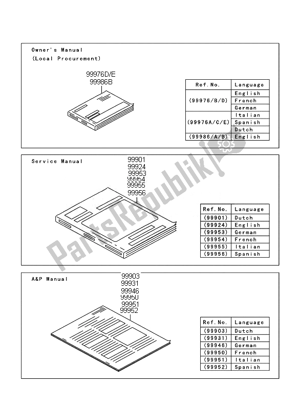 All parts for the Manual of the Kawasaki ER 6N 650 2011