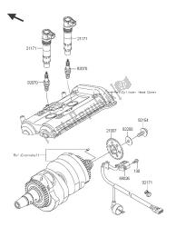 IGNITION SYSTEM