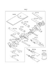 eigenaars tools