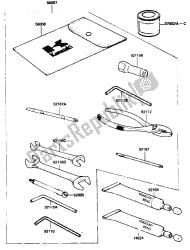 gereedschap