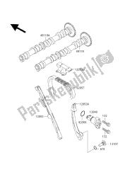 nokkenas en spanner