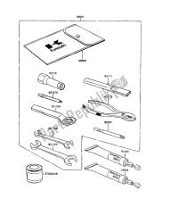 eigenaars tools