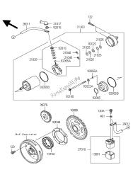 motor de arranque