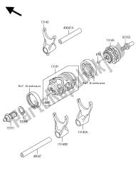 tambour de changement de vitesse et fourchette de changement de vitesse