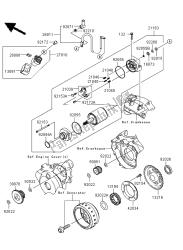 startmotor