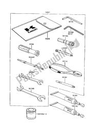 OWNERS TOOLS