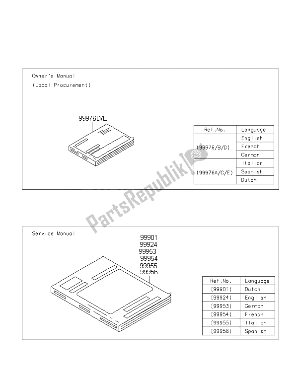 All parts for the Manual of the Kawasaki Z 800 ABS 2015