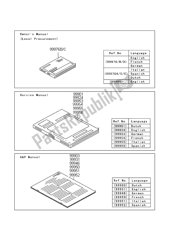 Todas las partes para Manual de Kawasaki Z 1000 ABS 2011