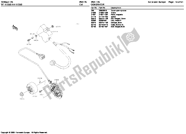 Alle onderdelen voor de Generator van de Kawasaki KX 250 1997