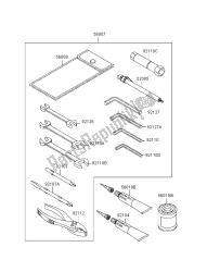 OWNERS TOOLS