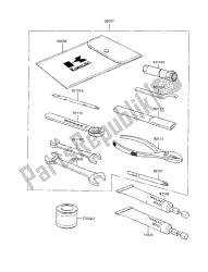 eigenaars tools