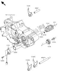 tambour de changement de vitesse et fourche (s) de changement de vitesse