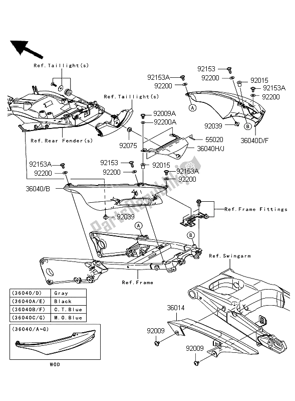 Alle onderdelen voor de Zijafdekkingen En Kettingafdekking van de Kawasaki ZZR 1400 2006