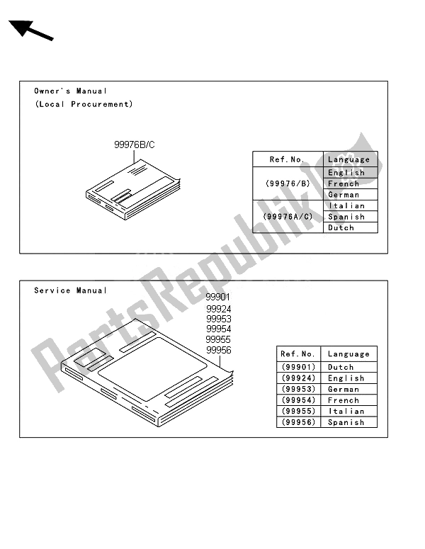 Todas las partes para Manual de Kawasaki W 800 2014