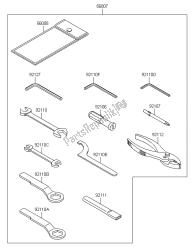 OWNERS TOOLS