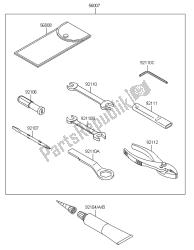 OWNERS TOOLS