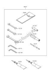 eigenaars tools