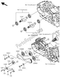 stabilizator