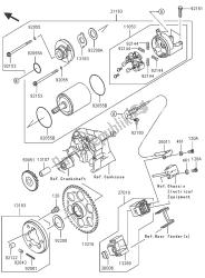 motor de arranque