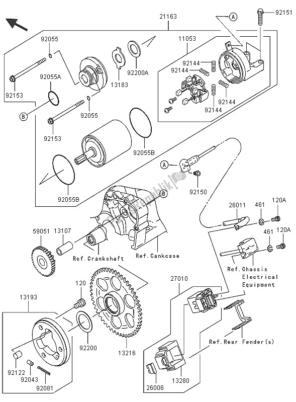 Alle onderdelen voor de Startmotor van de Kawasaki Ninja ZX 6R 600 2005